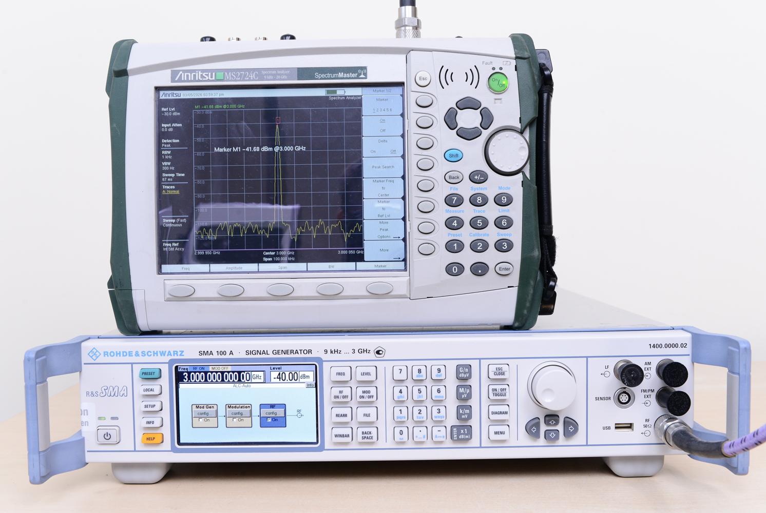 Портативный анализатор Anritsu MS2724C